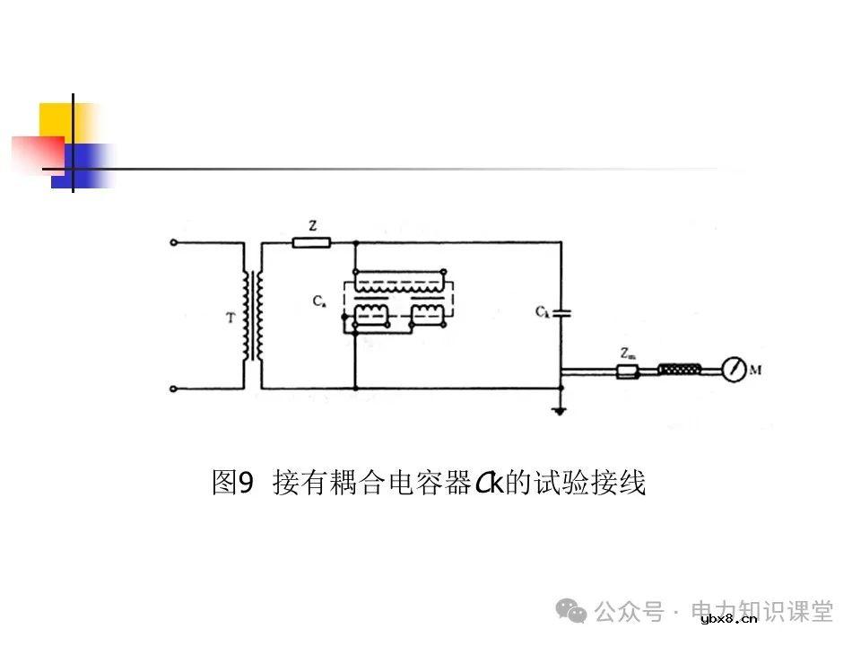 一文详解变压器结构、试验