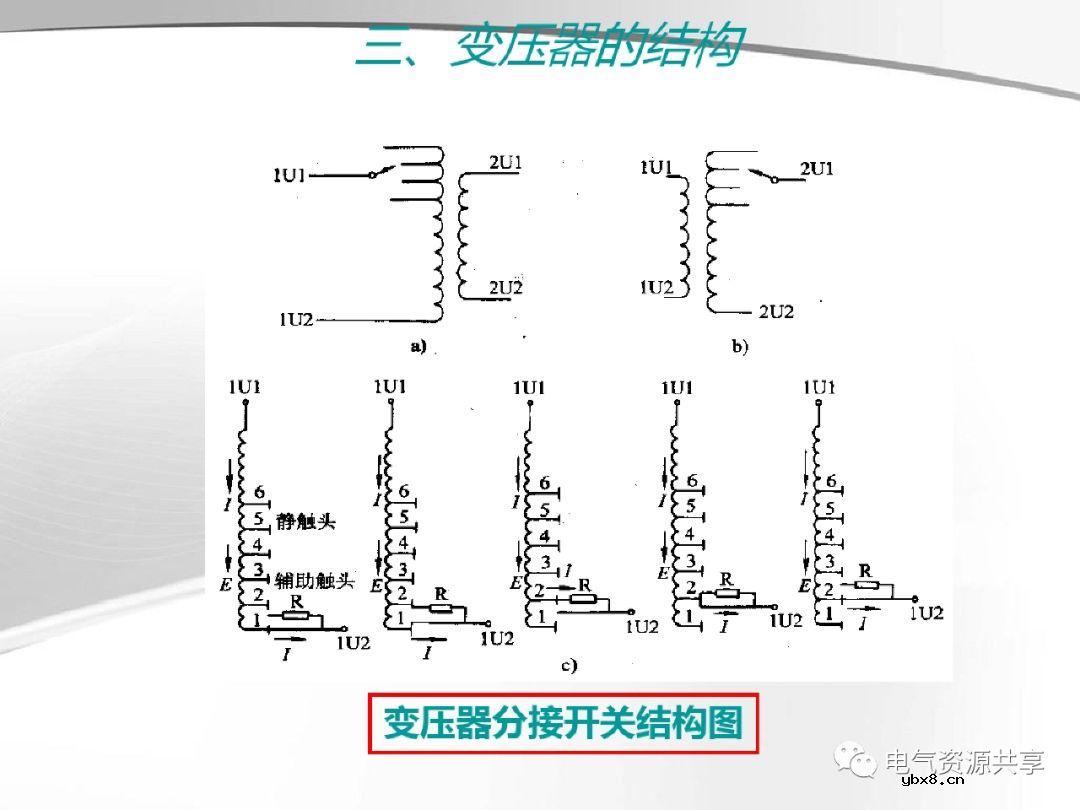 变压器的结构、工作原理、用途、及分类?