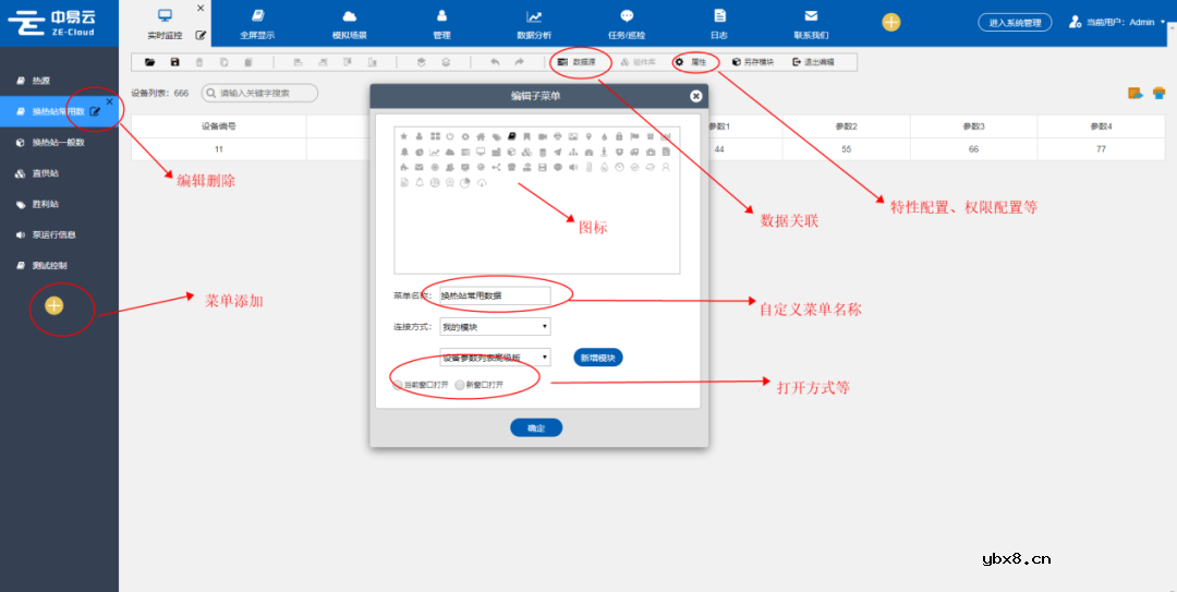 一站式多个泵房供水设备物联网远程监控系统方案