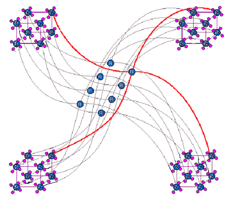 流媒体服务器大比拼
