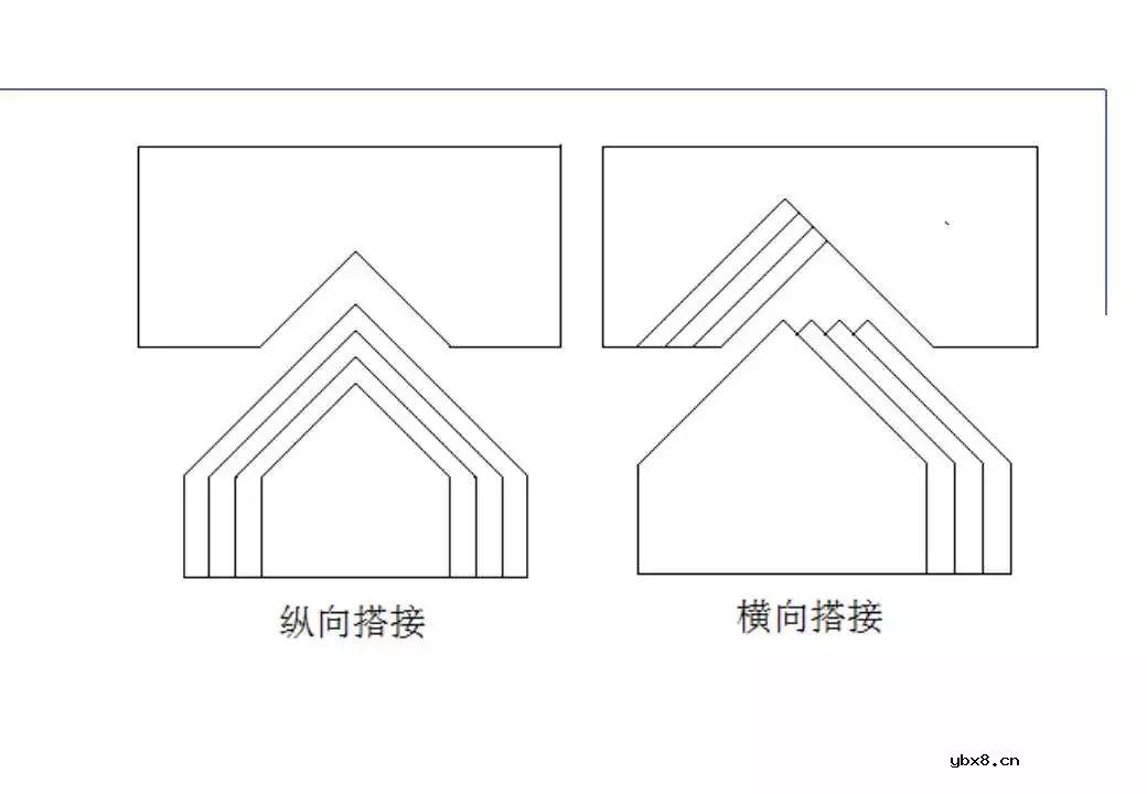 110kV油浸电力变压器组成及应用