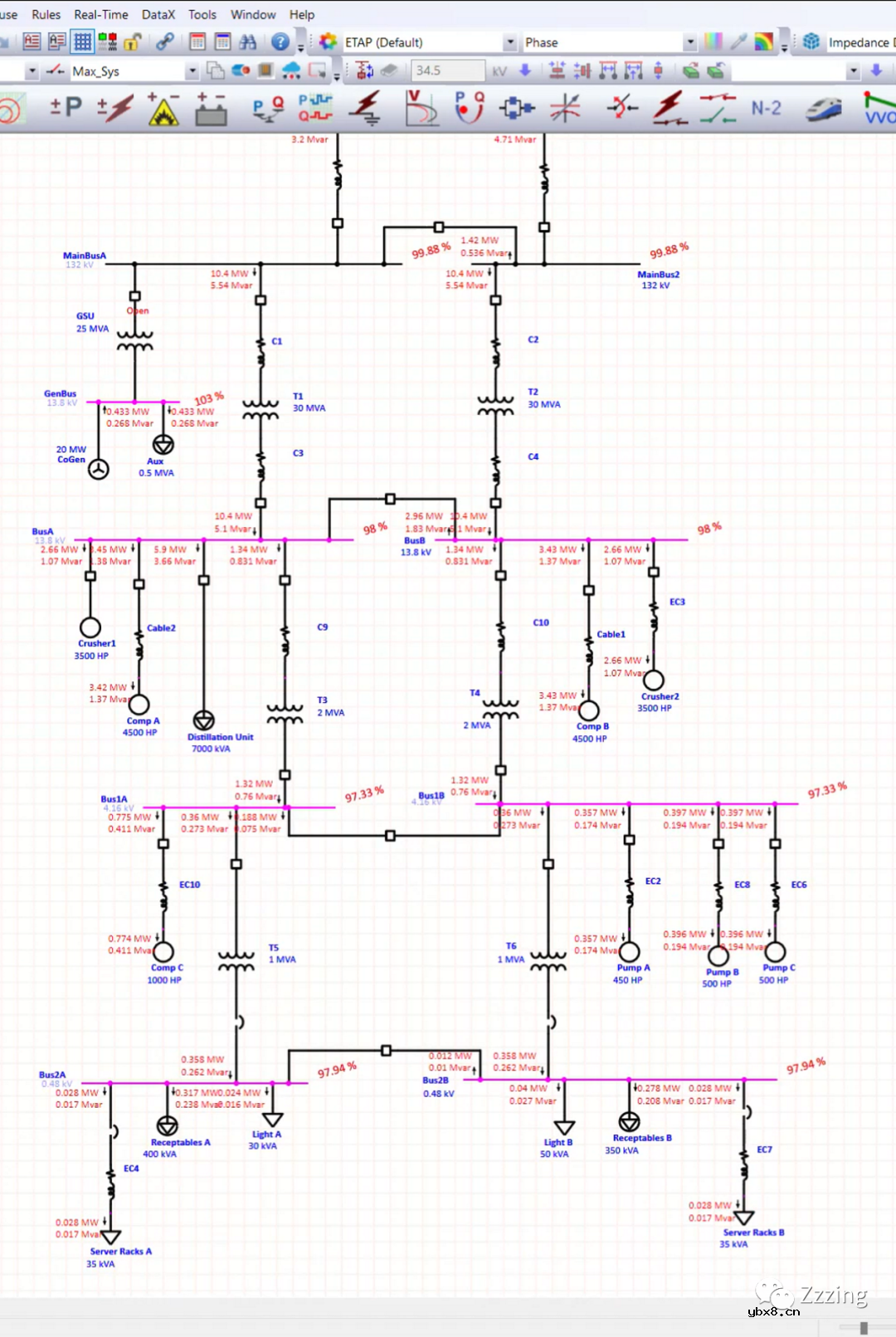 ETAP无功补偿（4）如何在ETAP中进行最佳电容器位置分析