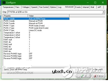 speedfan控制电脑风扇转速