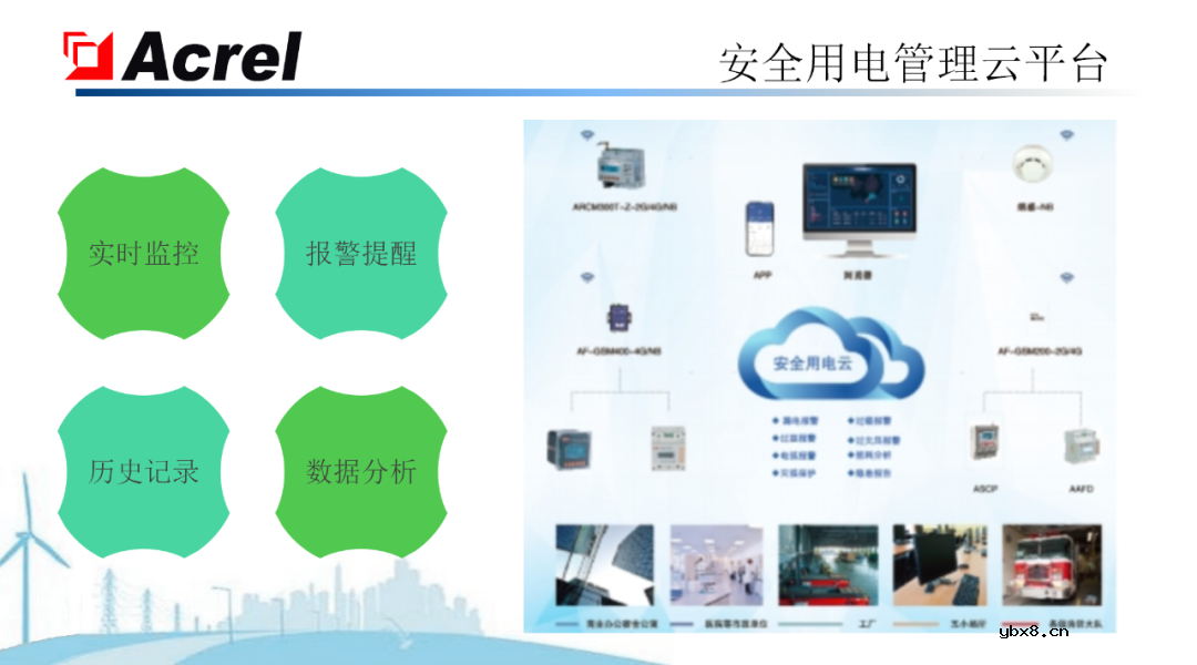 安科瑞针对物联网推出能源互联网建设解决方案