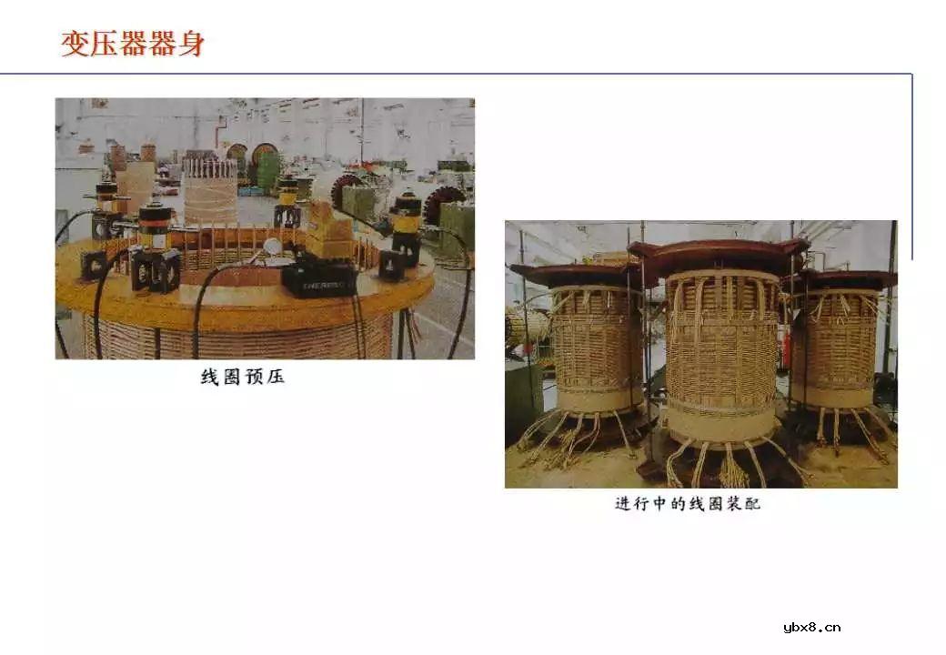 110kV油浸电力变压器组成及应用