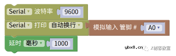 Arduino篇—电位器的使用