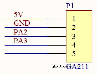 基于 STM32和机智云物联网平台的农作物需水量统计系统