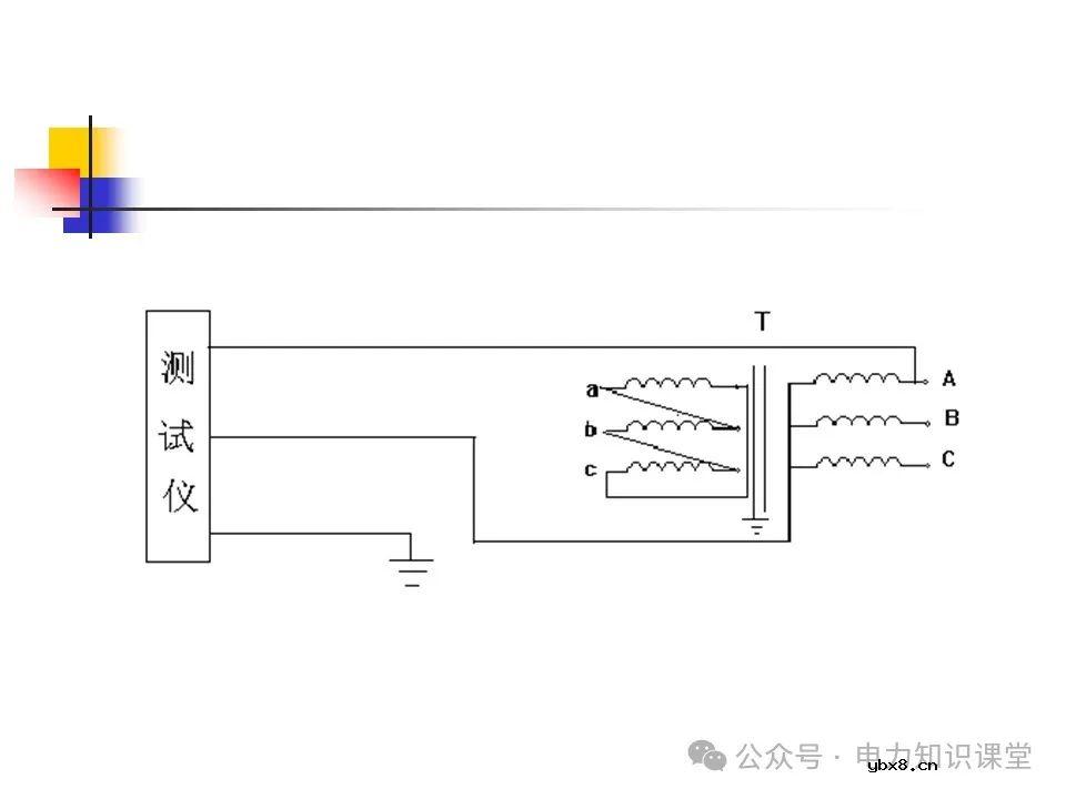 一文详解变压器结构、试验