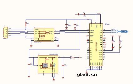 基于NCS36510控制 Strata PC应用程序中渲染的智能家居