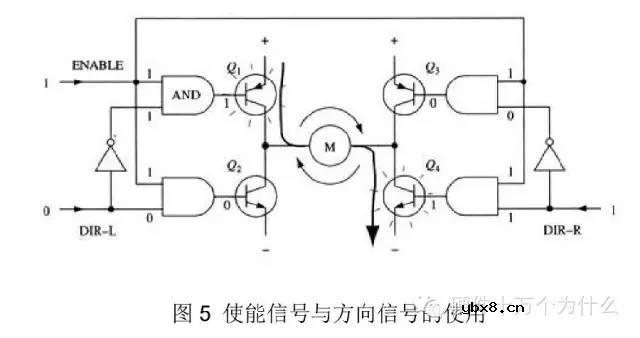 什么是H桥电路？