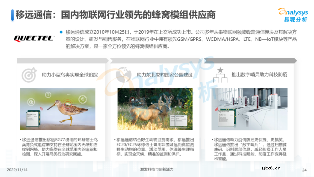 中国物联网行业结构及发展趋势报告