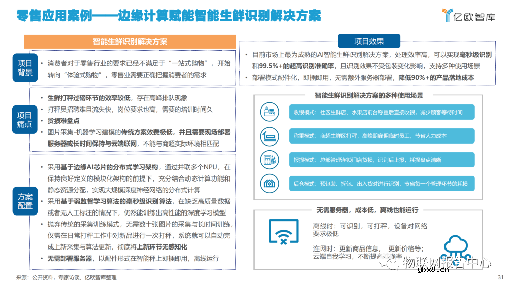 2022边缘计算产业发展现状分析