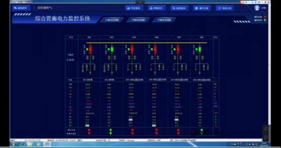 浅谈城市综合管廊预防电气火灾的监控系统