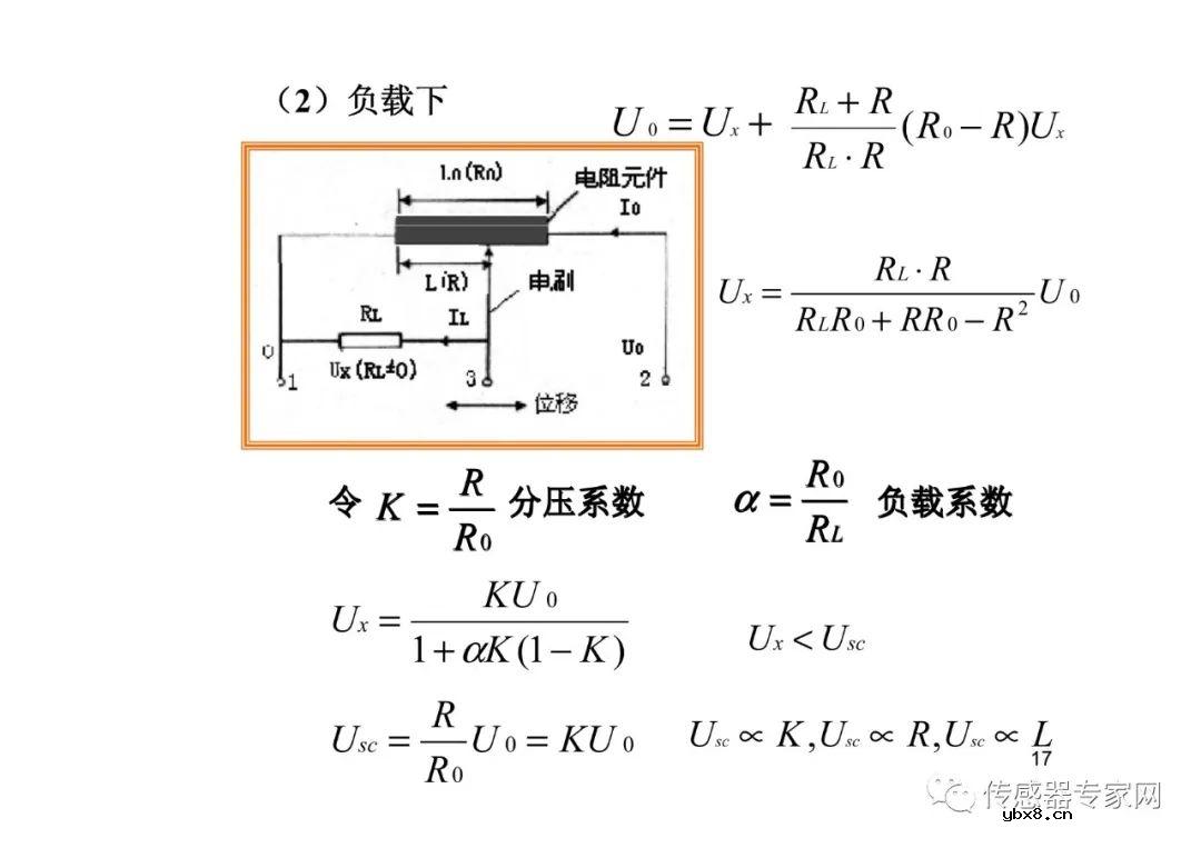 位移传感器各知识点必选必读  西安电子科技大学带你飞