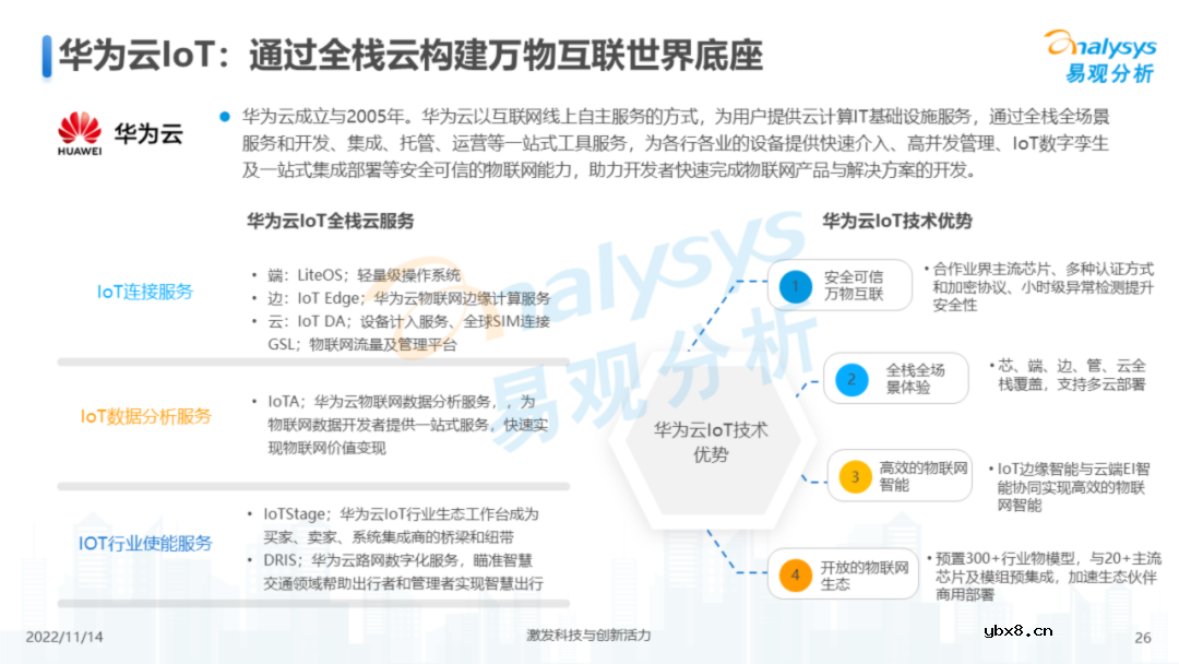 中国物联网行业结构及发展趋势报告
