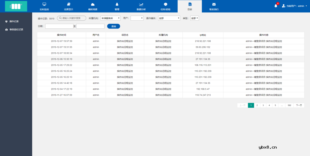 一站式多个泵房供水设备物联网远程监控系统方案