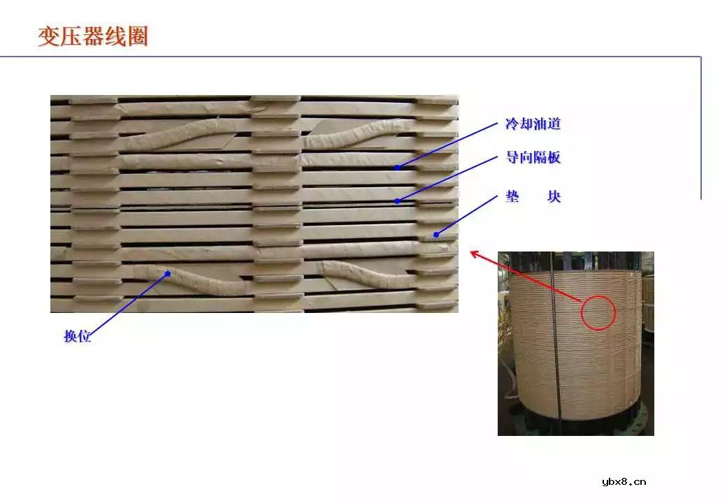 110kV油浸电力变压器组成及应用
