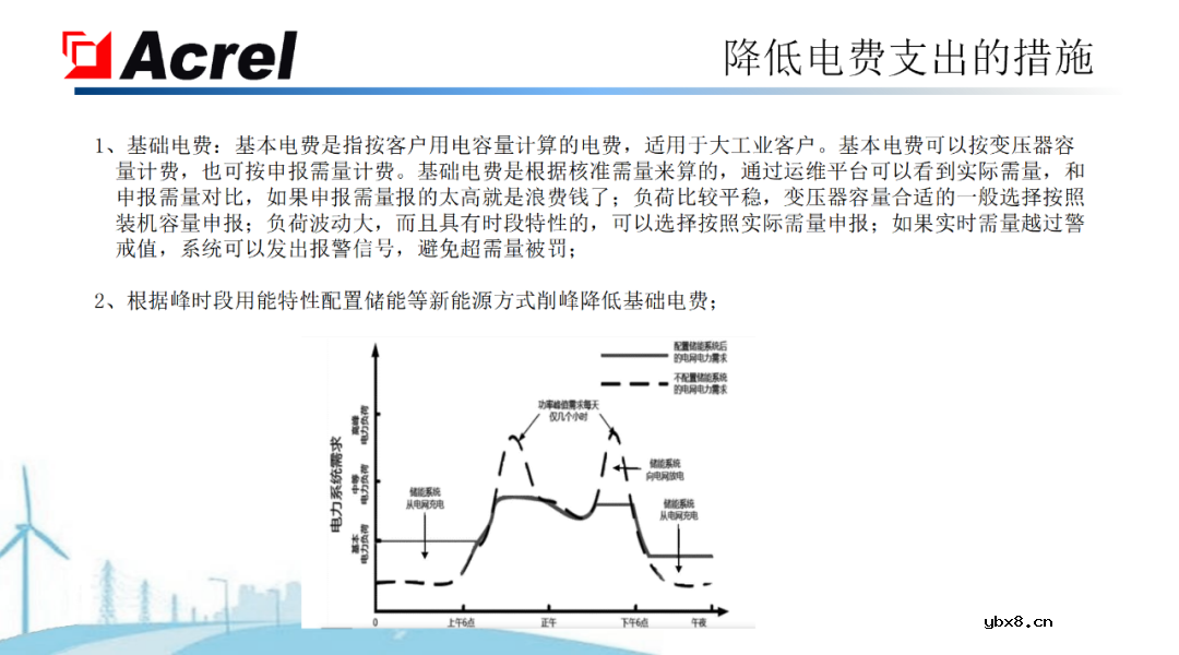 安科瑞针对物联网推出能源互联网建设解决方案
