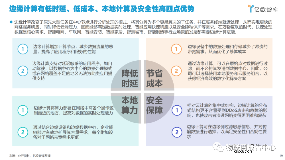 2022边缘计算产业发展现状分析