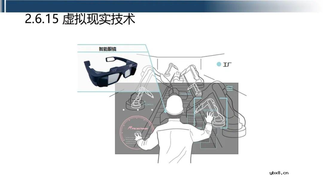 工业互联网七大关键技术的关系梳理