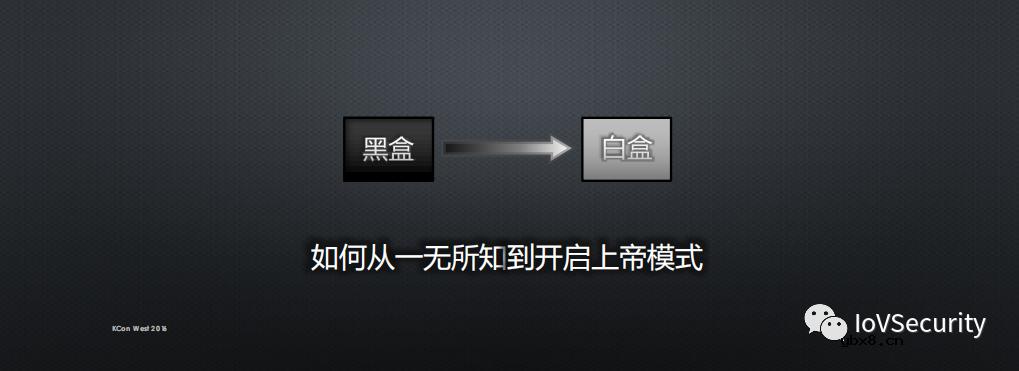 浅谈物联网信息安全的套路
