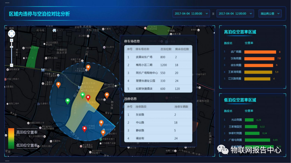 智慧停车场系统架构设计物联网应用方案分析