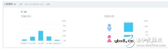 2017年是AMD的机会 锐龙搅乱了DIY市场