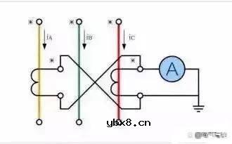 电流互感器的反接线介绍