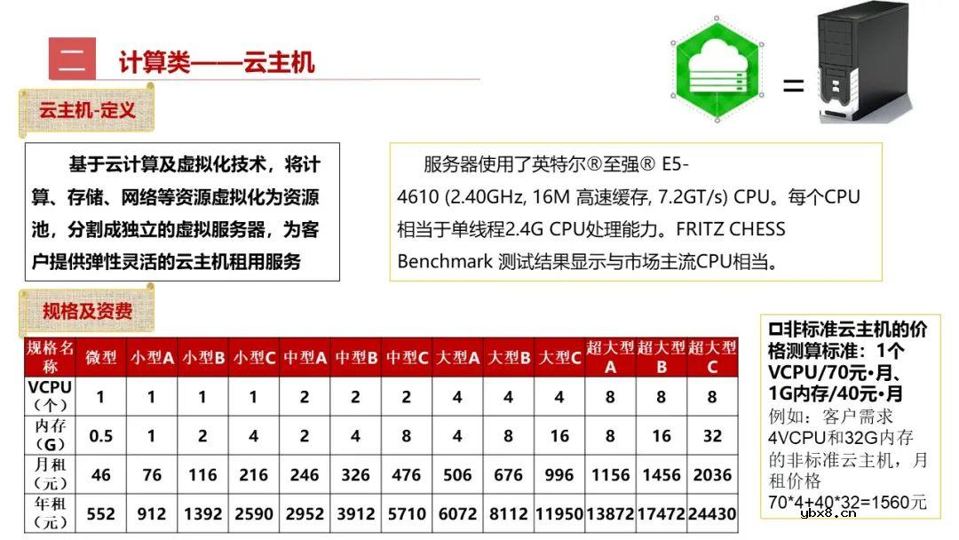 工业互联网七大关键技术的关系梳理