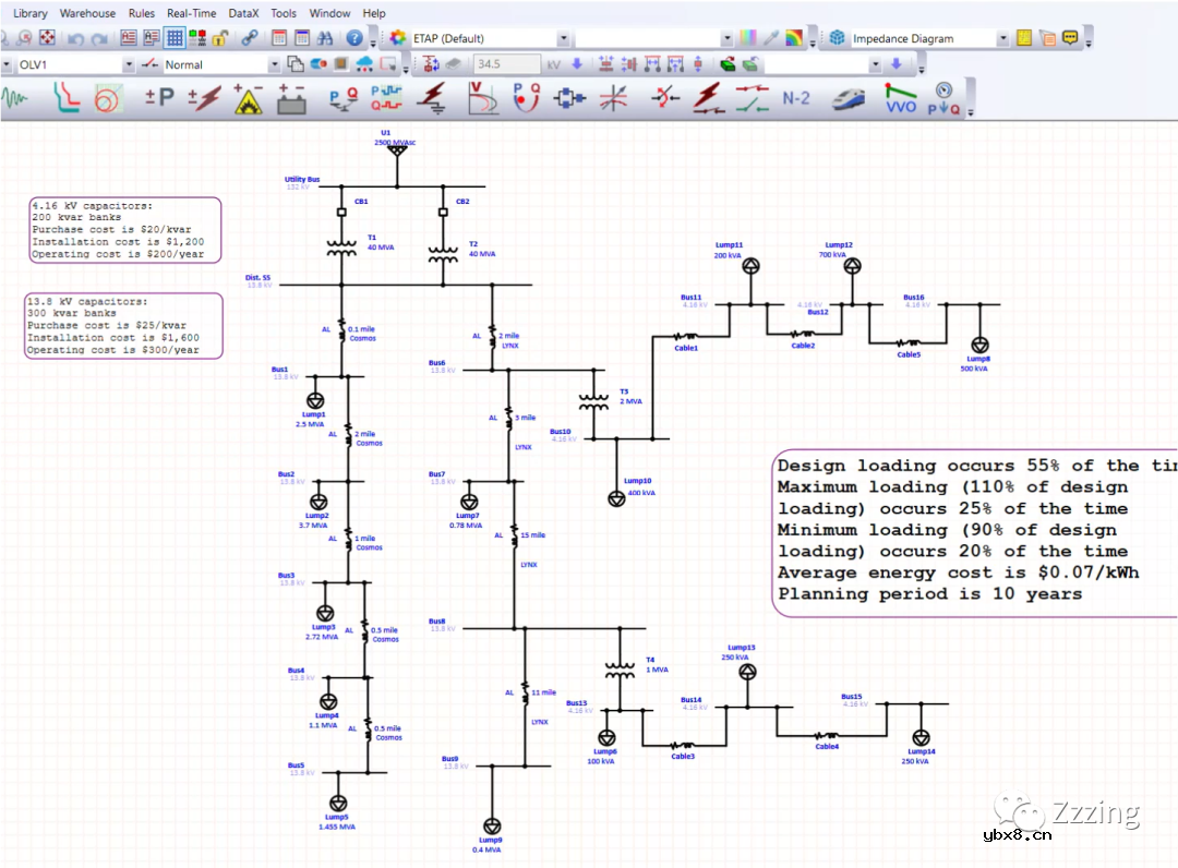 ETAP无功补偿（4）如何在ETAP中进行最佳电容器位置分析