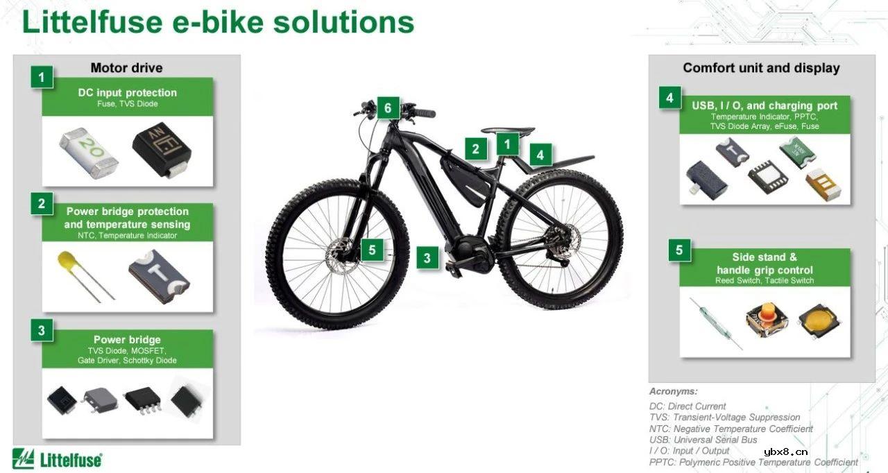 Littelfuse解决方案让电动自行车更高效、更安全