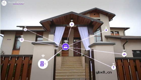 重新思考Wi-Fi：Wi-Fi HaLow将推动物联网发展的十大原因