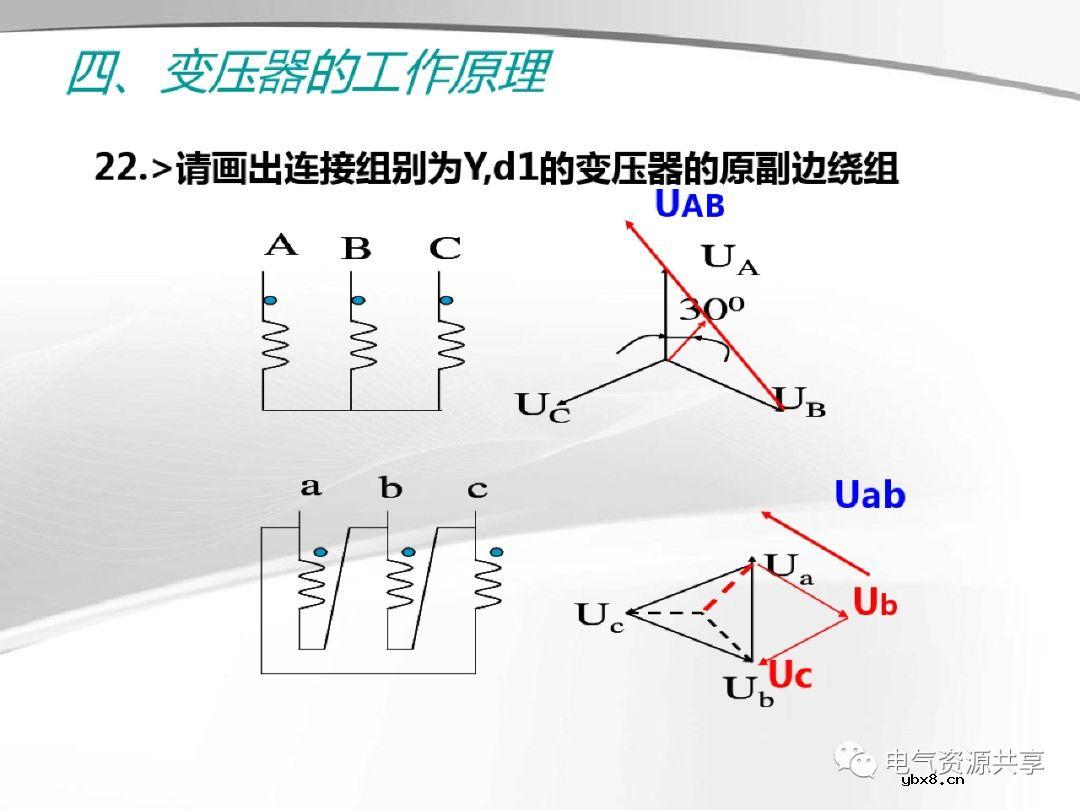 变压器的结构、工作原理、用途、及分类?