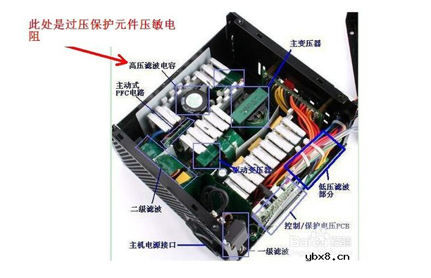 atx电源坏了怎么快速维修