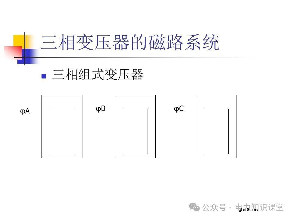一文详解变压器结构、试验