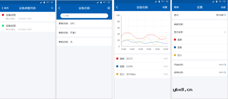 一站式多个泵房供水设备物联网远程监控系统方案
