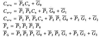 超前进位产生器74182