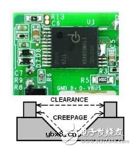 InnoSwitch3的推出将迎来芯片无散热片时代