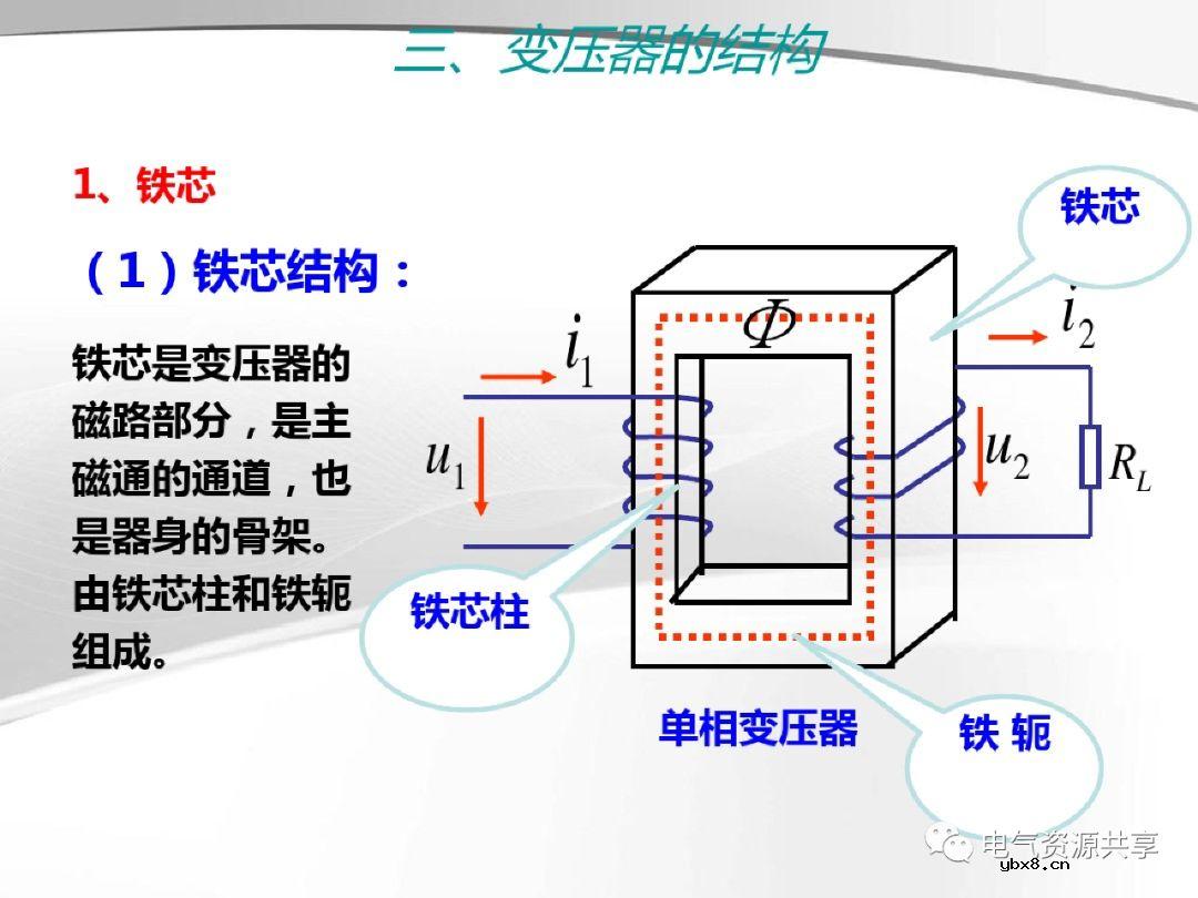 变压器的结构、工作原理、用途、及分类?