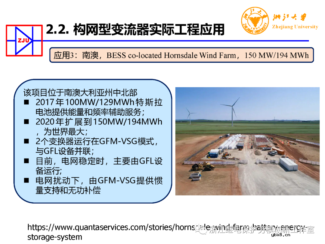 构网型变流器电力电子装备控制典型应用