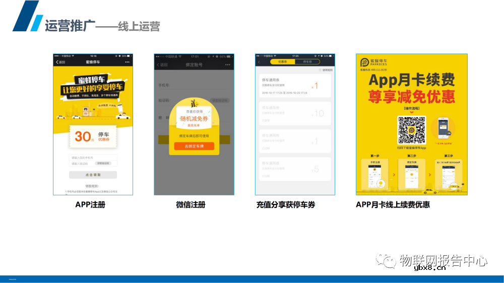 智慧停车场系统架构设计物联网应用方案分析