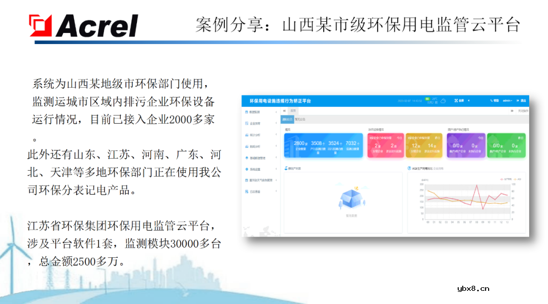 安科瑞针对物联网推出能源互联网建设解决方案