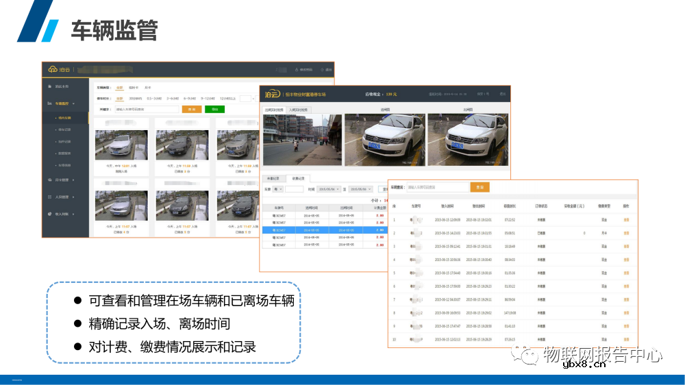 智慧停车场系统架构设计物联网应用方案分析