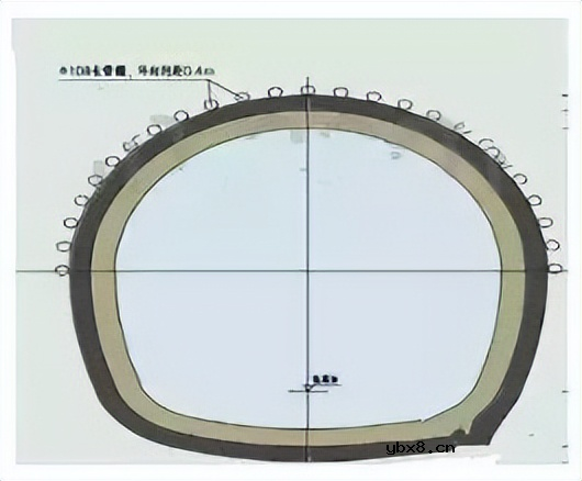 浅谈城市综合管廊预防电气火灾的监控系统