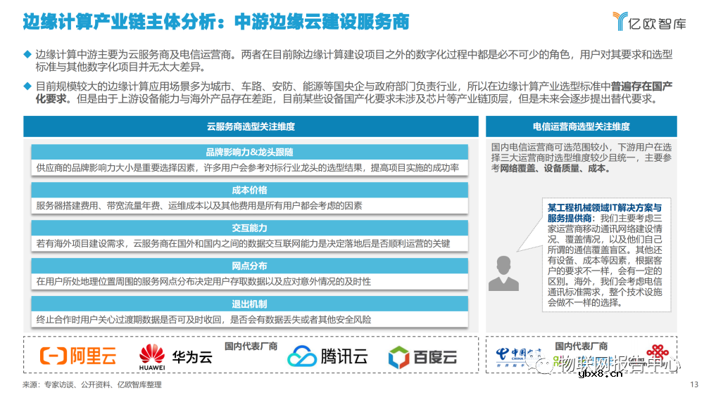 2022边缘计算产业发展现状分析