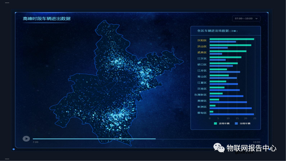 智慧停车场系统架构设计物联网应用方案分析