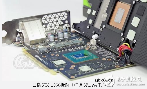 gtx1060功耗多少_gtx1060功耗测试