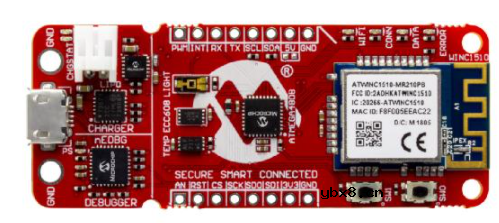 云技术让园艺业和室内种植的管理系统更高效