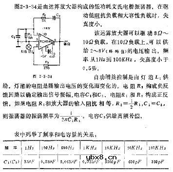 低功耗文氏电桥振荡器
