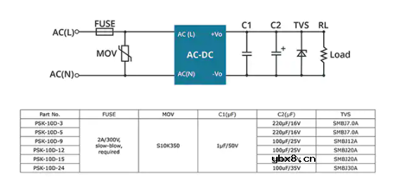 符合IEC60335的智能电器和物联网的电源设计